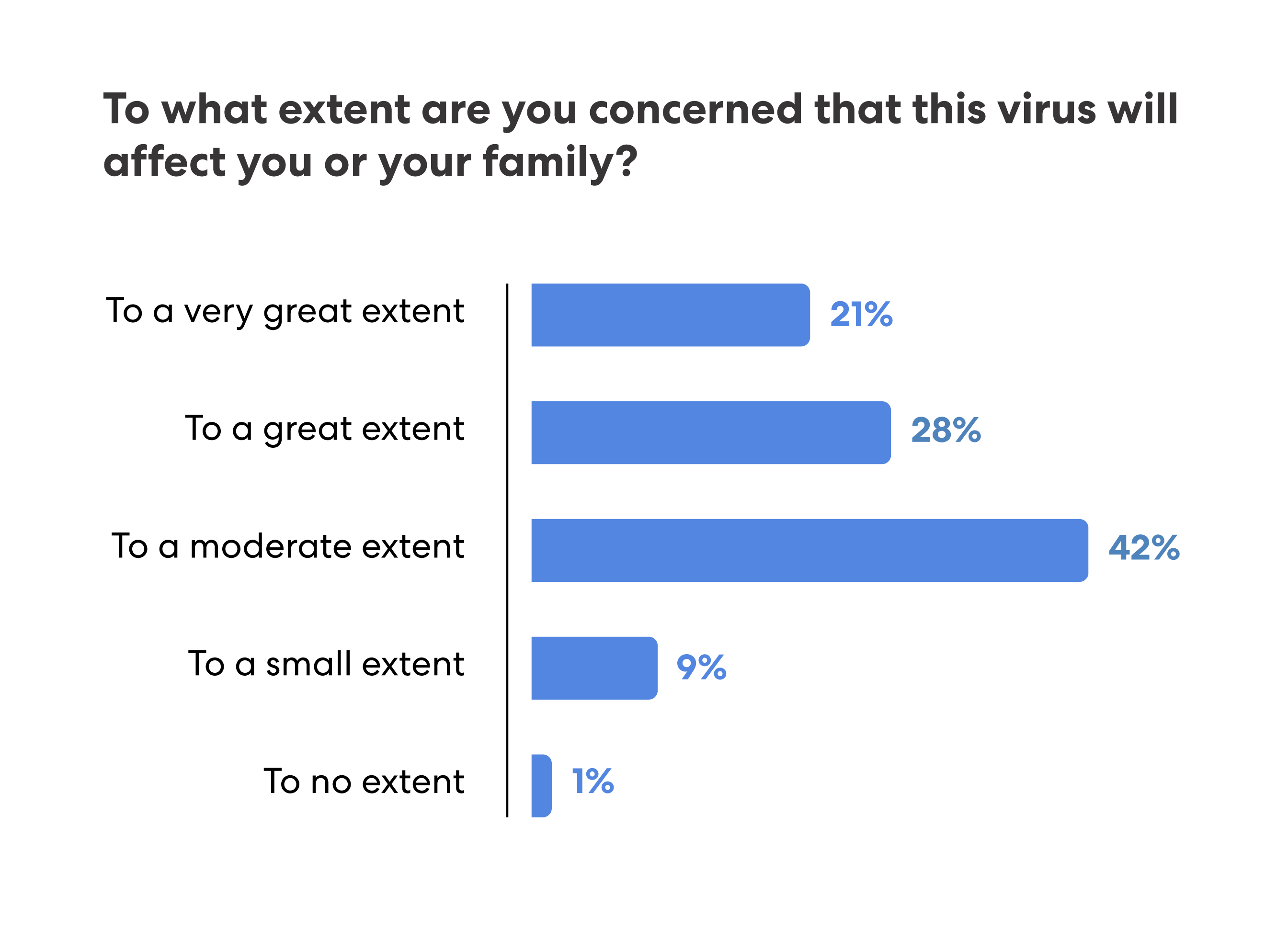 Employee Concerns About COVID 19 ijerph-free-full-text-covid-19-vaccine-hesitancy-among-u-s